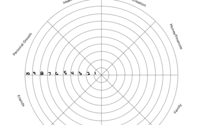 Finding Life’s Rhythm: The Quest for Balance in Life